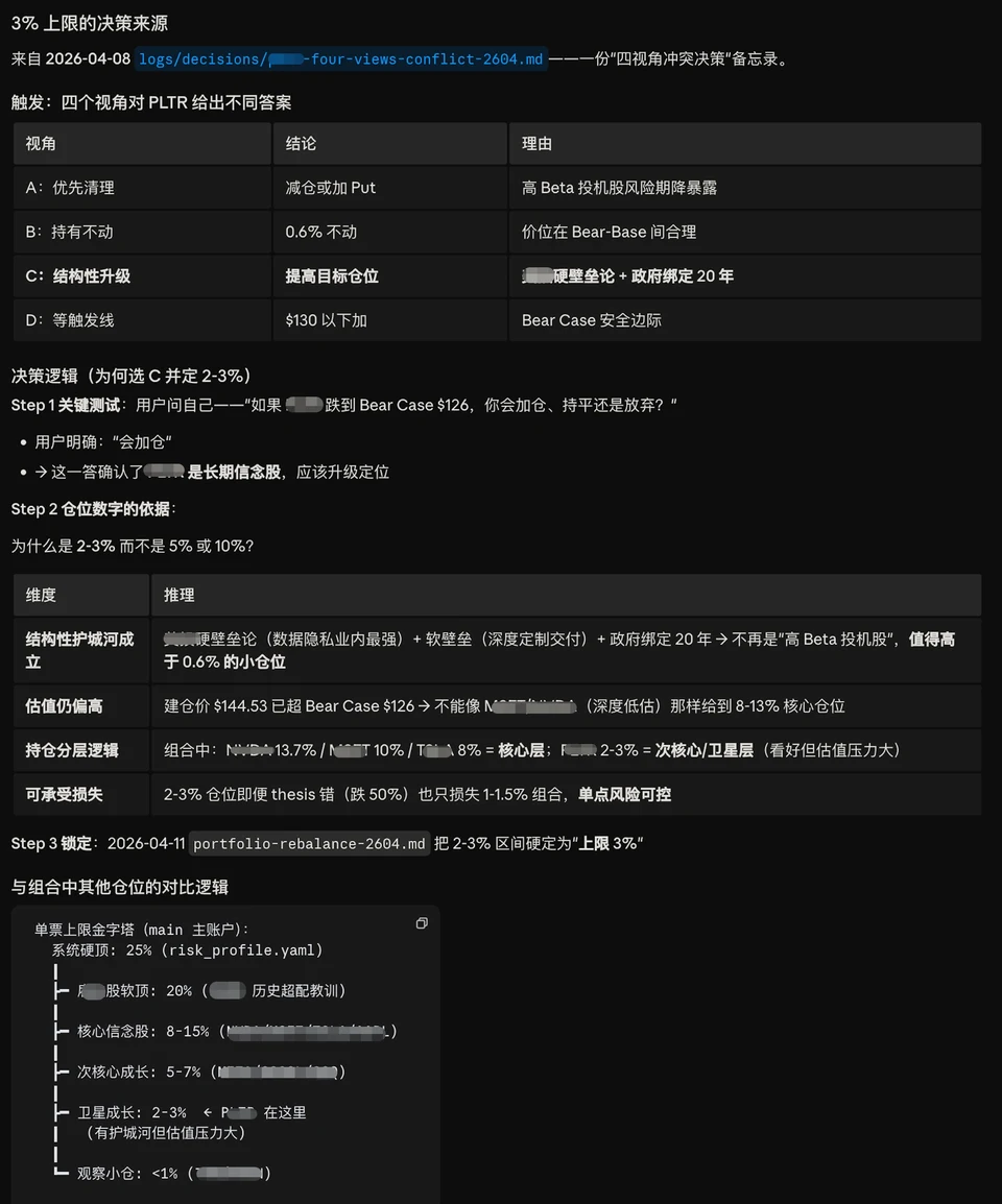 BrainOS 加仓历史回溯脱敏截图